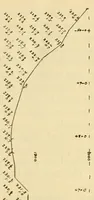 An illustration from Journal of the Association of Engineering Societies (1881)