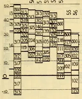 An illustration from Journal of the Association of Engineering Societies (1881)