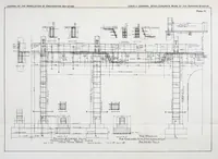 An illustration from Journal of the Association of Engineering Societies (1881)