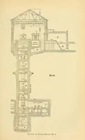 Picture 18 of 19 from Journal of the Association of Engineering Societies (1881), leaf 513