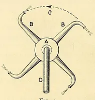 Picture 7 of 19 from Journal of the Association of Engineering Societies (1881), leaf 142