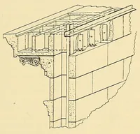 Picture 14 of 19 from Journal of the Association of Engineering Societies (1881), leaf 221