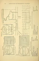 An illustration from Journal of the Association of Engineering Societies (1881)