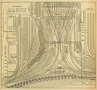 An illustration from Journal of the Association of Engineering Societies (1881)