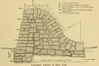 Picture 13 of 17 from Journal of the Association of Engineering Societies (1881), leaf 143