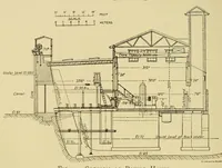 Picture 16 of 17 from Journal of the Association of Engineering Societies (1881), leaf 156