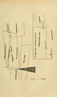 An illustration from Journal of the Association of Engineering Societies (1881)