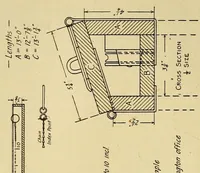 Picture 1 of 17 from Journal of the Association of Engineering Societies (1881), leaf 26