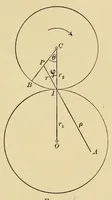 Picture 7 of 17 from Journal of the Association of Engineering Societies (1881), leaf 73