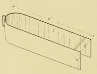 Picture 11 of 17 from Journal of the Association of Engineering Societies (1881), leaf 86
