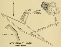 Picture 10 of 17 from Journal of the Association of Engineering Societies (1881), leaf 179