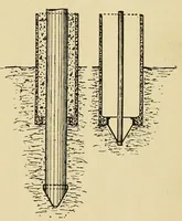 Picture 13 of 17 from Journal of the Association of Engineering Societies (1881), leaf 263
