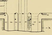An illustration from Journal of the Association of Engineering Societies (1881)