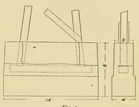 An illustration from Journal of the Association of Engineering Societies (1881)