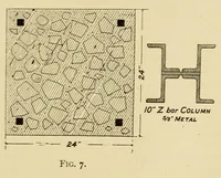 Picture 8 of 15 from Journal of the Association of Engineering Societies (1881), leaf 215