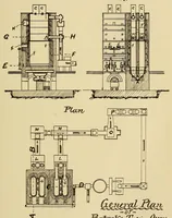 An illustration from Journal of the Association of Engineering Societies (1881)