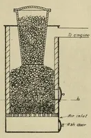 Picture 1 of 15 from Journal of the Association of Engineering Societies (1881), leaf 31