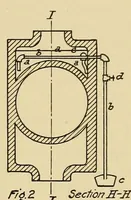 Picture 13 of 16 from Journal of the Association of Engineering Societies (1881), leaf 253