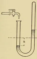Picture 9 of 18 from Journal of the Association of Engineering Societies (1881), leaf 181