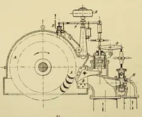 Picture 10 of 18 from Journal of the Association of Engineering Societies (1881), leaf 200