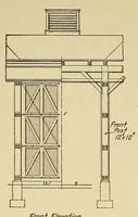 Picture 16 of 18 from Journal of the Association of Engineering Societies (1881), leaf 344