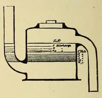 Picture 8 of 18 from Journal of the Association of Engineering Societies (1881), leaf 220