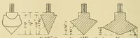 Picture 4 of 18 from Journal of the Association of Engineering Societies (1881), leaf 82