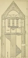 An illustration from Journal of the Association of Engineering Societies (1881)
