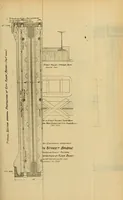 Picture 15 of 17 from Journal of the Association of Engineering Societies (1881), leaf 305