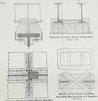 Picture 16 of 17 from Journal of the Association of Engineering Societies (1881), leaf 307