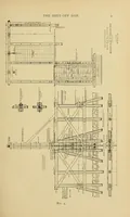 Picture 2 of 19 from Journal of the Association of Engineering Societies (1881), leaf 25