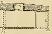 Picture 8 of 19 from Journal of the Association of Engineering Societies (1881), leaf 277