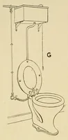 An illustration from Journal of the Association of Engineering Societies (1881)