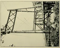 An illustration from Journal of the Association of Engineering Societies (1881)