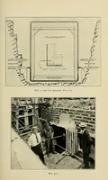 An illustration from Journal of the Association of Engineering Societies (1881)