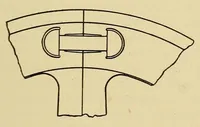 An illustration from Journal of the Association of Engineering Societies (1881)