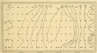 An illustration from Journal of the Association of Engineering Societies (1881)