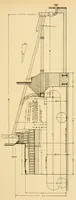 An illustration from Journal of the Association of Engineering Societies (1881)