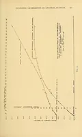 An illustration from Journal of the Association of Engineering Societies (1881)