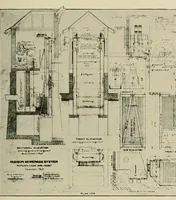An illustration from Journal of the Association of Engineering Societies (1881)