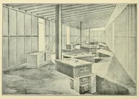 An illustration from Journal of the Association of Engineering Societies (1881)