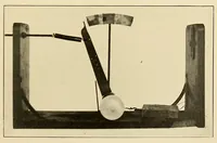 Picture 7 of 19 from Journal of the Association of Engineering Societies (1881), leaf 207