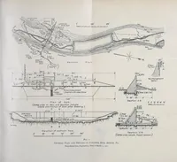 An illustration from Journal of the Association of Engineering Societies (1881)