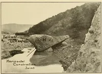 Picture 17 of 19 from Journal of the Association of Engineering Societies (1881), leaf 359