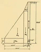 An illustration from Journal of the Association of Engineering Societies (1881)