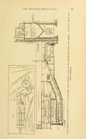 Picture 4 of 19 from Journal of the Association of Engineering Societies (1881), leaf 91