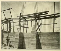 An illustration from Journal of the Association of Engineering Societies (1881)