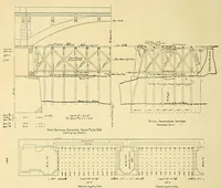 An illustration from Journal of the Association of Engineering Societies (1881)