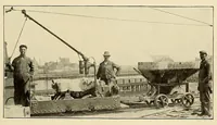 Picture 9 of 18 from Journal of the Association of Engineering Societies (1881), leaf 171