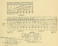 An illustration from Journal of the Association of Engineering Societies (1881)